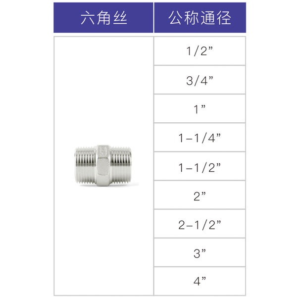 不銹鋼六角絲2