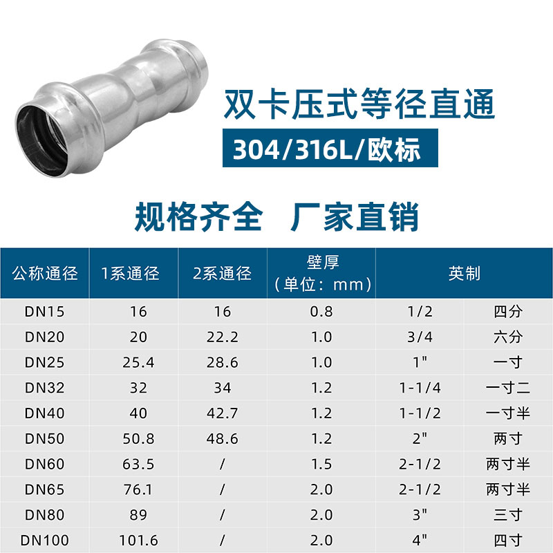 雙卡壓等徑直通2