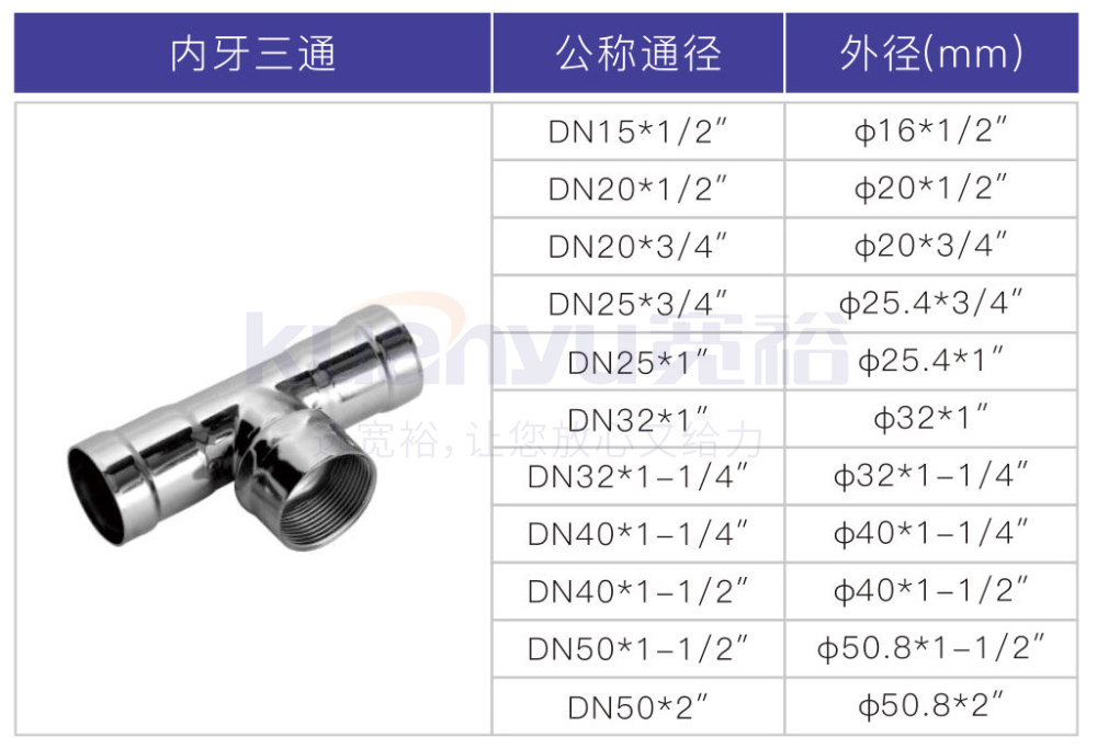 不銹鋼環壓內牙三通